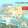 [서울 G20 정상회의 2010] 국가원수급 35명 등 역대최대 1만여명 한국온다