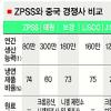 [기회와 도전의 현장에 가다] ZPSS 고급품 양산 주력… 후발업체와 차별