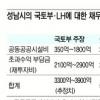 [성남시 모라토리엄 선언 이후] “올해 한푼도 못 갚아” vs “사실 왜곡”