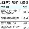 저소득 장애인들 맞춤형 나들이