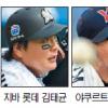 日프로야구 한국인 전반기 결산