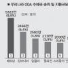 [정책진단] 국제개발협력법 오늘 발효… 한국판 ODA의 모든 것