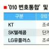 ‘010 번호통합’ 다시 난기류