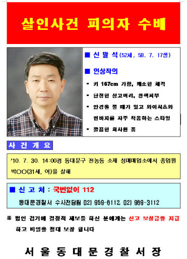 ‘청량리588’ 살인사건 용의자 공개수배   ‘청량리588’ 살인사건을 수사 중인 서울 동대문경찰서는 3일 유력한 용의자로 지목된 신말석(52)씨를 살인 혐의로 전국에 공개수배했다. 경찰에 따르면 신씨는 지난달 30일 오후 2~3시 청량리 588로 불리는 서울 동대문구 전농동 성매매업소 집결지의 한 업소에서 성매매 여성 박모(31)씨를 살해한 혐의를 받고 있다. 서울=연합뉴스