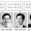 “市, 인센티브·교부금 무기로 자치구 길들여”