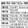 [창의교육… 아이폰에서 노벨상까지] 한국의 TEDx 한강