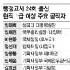 행정고시 24회 출신 ‘전성시대’