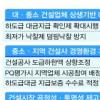 하도급 개선 중소건설사 숨통 트인다