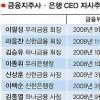 [주말화제] 금융CEO 자사주 매입 ‘꿩먹고 알먹고’