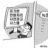 수원시 늑장민원처리 ‘OUT’