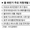 자원개발 강국 속도낸다