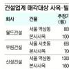 건설계 생존화두 “조직정비·사옥매각”