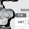 구청장 온·오프라인 스킨십… “주민과 通하였는가”