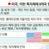독자제재 日만 적극… 韓등 7개국 신중