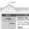 [2011학년도 대입 수시모집]지원 전략은…논술·비교과 반영 등 따져야