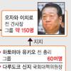 오자와 “당 대표 출마”… 日 정계개편 신호탄?