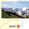 [원전 특집] 국가 전략사업 유치 시너지효과 극대화