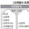 LG트윈빌딩 친환경으로 리모델링
