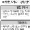 ‘가족 특채’ 제도화 공기업 代이은 취업