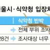 ‘낙지머리 카드뮴’ 진실은…