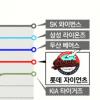 롯데 첫 3연속 가을야구 비법