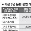 조폭이 구직자 포섭해 위장취업시켜