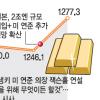 ‘쩐戰’ 금값 부채질