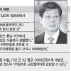 김황식 총리 후보자 거세지는 의혹들