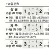 [프로축구] ‘디펜딩 챔프’ 전북 빈손되나