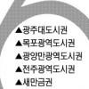 광주·전남 - 북 6개 권역으로 개발