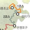 제주 올레, 세계가 함께 걷는다