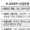은행 vs 대기업 샅바戰 승자는