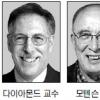 노벨경제학상 美 다이아몬드·모텐슨 英 피서라이즈 수상