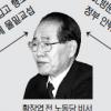 [황장엽 사망이후] 반기문·정종욱·김하중과 ‘숨은인연’