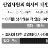 [세대공감] ‘신입사원의 자세’