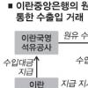 보름간 300만원 한번 송금 이란 원화결제 있으나마나