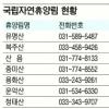 [오늘 산의 날] 산림휴양의 간판 ‘자연휴양림’