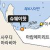 한전, UAE 가스 화력발전소 15억弗 수주