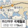 中 충칭~獨 뒤스부르크 1만 1179㎞ ‘新실크로드’ 열렸다