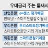 초저금리시대 재테크 ‘틈새’ 노려라