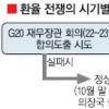 정부 ‘환율전쟁’ 분석…상황별 시나리오 대응