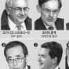[G20 재무회의] “밀리면 끝장”… 신라의 달빛 아래 선 ‘환율의 錢士들’
