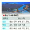 충남 4대 문화권 총괄 ‘금강 재단’ 설립 추진