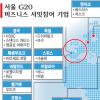 정부·기업 위기극복 ‘2인3각’… ‘한국형 서밋’ 정례화 첫발