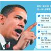 오바마·힐러리 亞 동시순방… 美외교 ‘東進中’