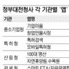 정부대전청사 모바일서비스 짱!