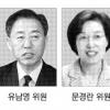 인권위 상임위원 2명 사퇴… 내부갈등 폭발