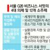 [G20 정상회의 D-9] 무역·금융·녹색성장·기업책임 다뤄