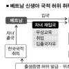 불법체류해 낳은 베트남 신생아 한국국적 취득후 해외 출국시켜