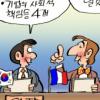 [이원복 교수의 카툰 G20] (5) 비즈니스 서밋